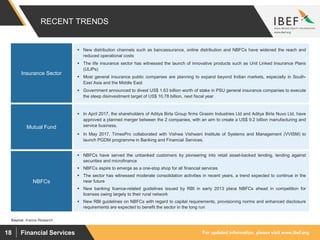 For updated information, please visit www.ibef.org18 Financial Services
RECENT TRENDS
Source: Aranca Research
 New distribution channels such as bancassurance, online distribution and NBFCs have widened the reach and
reduced operational costs
 The life insurance sector has witnessed the launch of innovative products such as Unit Linked Insurance Plans
(ULIPs)
 Most general insurance public companies are planning to expand beyond Indian markets, especially in South-
East Asia and the Middle East
 Government announced to divest US$ 1.63 billion worth of stake in PSU general insurance companies to execute
the steep disinvestment target of US$ 10.78 billion, next fiscal year.
 In April 2017, the shareholders of Aditya Birla Group firms Grasim Industries Ltd and Aditya Birla Nuvo Ltd, have
approved a planned merger between the 2 companies, with an aim to create a US$ 9.2 billion manufacturing and
service business.
 In May 2017, TimesPro collaborated with Vishwa Vishwani Institute of Systems and Management (VVISM) to
launch PGDM programme in Banking and Financial Services.
 NBFCs have served the unbanked customers by pioneering into retail asset-backed lending, lending against
securities and microfinance
 NBFCs aspire to emerge as a one-stop shop for all financial services
 The sector has witnessed moderate consolidation activities in recent years, a trend expected to continue in the
near future
 New banking licence-related guidelines issued by RBI in early 2013 place NBFCs ahead in competition for
licenses owing largely to their rural network
 New RBI guidelines on NBFCs with regard to capital requirements, provisioning norms and enhanced disclosure
requirements are expected to benefit the sector in the long run
Insurance Sector
Mutual Fund
NBFCs
 