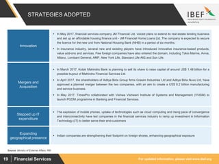 For updated information, please visit www.ibef.org19 Financial Services
STRATEGIES ADOPTED
Source: Ministry of External Affairs, RBI
 Indian companies are strengthening their footprint on foreign shores, enhancing geographical exposure
 In May 2017, financial services company JM Financial Ltd. voiced plans to extend its real estate lending business
and set up an affordable housing finance unit - JM Financial Home Loans Ltd. The company is expected to secure
the licence for the new unit from National Housing Bank (NHB) in a period of six months.
 In insurance industry, several new and existing players have introduced innovative insurance-based products,
value add-ons and services. Few foreign companies have also entered the domain, including Tokio Marine, Aviva,
Allianz, Lombard General, AMP, New York Life, Standard Life AIG and Sun Life.
Innovation
 In March 2017, Kotak Mahindra Bank is planning to sell its share to raise capital of around US$ 1.49 billion for a
possible buyout of Mahindra Financial Services Ltd.
 In April 2017, the shareholders of Aditya Birla Group firms Grasim Industries Ltd and Aditya Birla Nuvo Ltd, have
approved a planned merger between the two companies, with an aim to create a US$ 9.2 billion manufacturing
and service business.
 In May 2017, TimesPro collaborated with Vishwa Vishwani Institute of Systems and Management (VVISM) to
launch PGDM programme in Banking and Financial Services.
Mergers and
Acquisition
 The explosion of mobile phones, uptake of technologies such as cloud computing and rising pace of convergence
and interconnectivity have led companies in the financial services industry to ramp up investment in Information
Technology (IT) to better serve their end-customers
Stepped up IT
expenditure
Expanding
geographical presence
 