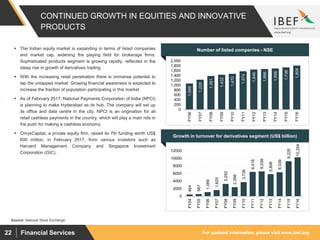 For updated information, please visit www.ibef.org22 Financial Services
CONTINUED GROWTH IN EQUITIES AND INNOVATIVE
PRODUCTS
Number of listed companies - NSE
Growth in turnover for derivatives segment (US$ billion)
Source: National Stock Exchange
1,069
1,228
1,381
1,432
1,470
1,574
1,646
1,666
1,688
1,736
1,808
0
200
400
600
800
1,000
1,200
1,400
1,600
1,800
2,000
FY06
FY07
FY08
FY09
FY10
FY11
FY12
FY13
FY14
FY15
FY16
464
567
1,089
1,625
3,253
2,398
3,726
6,418
6,539
5,806
6,339
9,225
10,254
0
2000
4000
6000
8000
10000
12000
FY04
FY05
FY06
FY07
FY08
FY09
FY10
FY11
FY12
FY13
FY14
FY15
FY16
 The Indian equity market is expanding in terms of listed companies
and market cap, widening the playing field for brokerage firms.
Sophisticated products segment is growing rapidly, reflected in the
steep rise in growth of derivatives trading
 With the increasing retail penetration there is immense potential to
tap the untapped market. Growing financial awareness is expected to
increase the fraction of population participating in this market
 As of February 2017, National Payments Corporation of India (NPCI)
is planning to make Hyderabad as its hub. The company will set up
its office and data centre in the city. NPCI is an origination for all
retail cashless payments in the country, which will play a main role in
the push for making a cashless economy.
 ChrysCapital, a private equity firm, raised its 7th funding worth US$
600 million, in February 2017, from various investors such as
Harvard Management Company and Singapore Investment
Corporation (GIC).
 