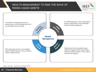 For updated information, please visit www.ibef.org23 Financial Services
WEALTH MANAGEMENT TO RIDE THE WAVE OF
RISING LIQUID ASSETS
The fraction of management services is
growing, with a current estimated level of 20
per cent HNWIs who use wealth
The HNWI population in India is estimated to
double by 2020 adding to the addressable
market of wealth management.
With a fast rising economy, the investable
wealth of HNWI segment is rising, creating a
need for wealth services.
Remittances from Non-resident Indians
(NRIs) and People of Indian Origin (PIOs)
totalling to US$ 65.5 billion in FY16, adds to
the size of the segment.
Wealth
Management
Source: World Bank – Migration and Development Brief
 