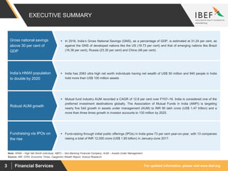 For updated information, please visit www.ibef.org3 Financial Services
EXECUTIVE SUMMARY
Source: IMF, ICRA, Economic Times, Capgemini Wealth Report, Aranca Research
 In 2016, India’s Gross National Savings (GNS), as a percentage of GDP, is estimated at 31.24 per cent, as
against the GNS of developed nations like the US (18.73 per cent) and that of emerging nations like Brazil
(16.36 per cent), Russia (23.35 per cent) and China (46 per cent).
Gross national savings
above 30 per cent of
GDP
 India has 2083 ultra high net worth individuals having net wealth of US$ 50 million and 940 people in India
hold more than US$ 100 million assets
India’s HNWI population
to double by 2020
 Mutual fund industry AUM recorded a CAGR of 12.8 per cent over FY07–16. India is considered one of the
preferred investment destinations globally. The Association of Mutual Funds in India (AMFI) is targeting
nearly five fold growth in assets under management (AUM) to INR 95 lakh crore (US$ 1.47 trillion) and a
more than three times growth in investor accounts to 130 million by 2025.
Robust AUM growth
 Fund-raising through initial public offerings (IPOs) in India grew 73 per cent year-on-year, with 13 companies
raising a total of INR 12,000 crore (US$ 1.85 billion) in January-June 2017.
Fundraising via IPOs on
the rise
Note: HNWI – High Net Worth Individual, NBFC – Non-Banking Financial Company, AUM – Assets Under Management
 