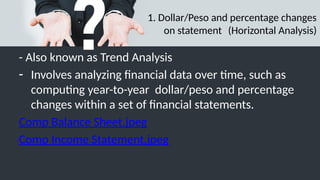 1. Dollar/Peso and percentage changes
on statement (Horizontal Analysis)
- Also known as Trend Analysis
- Involves analyzing financial data over time, such as
computing year-to-year dollar/peso and percentage
changes within a set of financial statements.
Comp Balance Sheet.jpeg
Comp Income Statement.jpeg
 