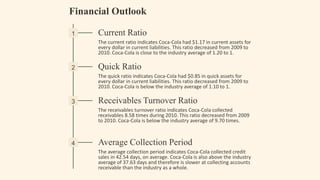 Financial Outlook
1 Current Ratio
The current ratio indicates Coca-Cola had $1.17 in current assets for
every dollar in current liabilities. This ratio decreased from 2009 to
2010. Coca-Cola is close to the industry average of 1.20 to 1.
2 Quick Ratio
The quick ratio indicates Coca-Cola had $0.85 in quick assets for
every dollar in current liabilities. This ratio decreased from 2009 to
2010. Coca-Cola is below the industry average of 1.10 to 1.
3 Receivables Turnover Ratio
The receivables turnover ratio indicates Coca-Cola collected
receivables 8.58 times during 2010. This ratio decreased from 2009
to 2010. Coca-Cola is below the industry average of 9.70 times.
4 Average Collection Period
The average collection period indicates Coca-Cola collected credit
sales in 42.54 days, on average. Coca-Cola is also above the industry
average of 37.63 days and therefore is slower at collecting accounts
receivable than the industry as a whole.
 
