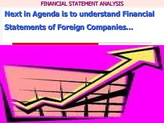 Next in Agenda is to understand Financial Statements of Foreign Companies… 