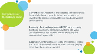 Components of
the balance sheet
Current assets: Assets that are expected to be converted
into cash in the next year. Includes cash, short-term
investments, accounts receivable (outstanding invoices),
and inventory.
Property, plant, and equipment (PP&E): Any property,
buildings, machinery, computers, systems, etc. Value
usually shown as net, in other words, excluding the
accumulated depreciation.
Goodwill: An intangible asset (not a physical one) that is
the result of an acquisition of another company (paying
more than the assets are worth).
 