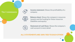 The 3 statements
Income statement: Shows the profitability of a
company
Balance sheet: Shows the company’s resources
(assets) and the funding for those resources
(liabilities and equity).
Statement of cash flows: Shows the company’s
cash account in more detail
ALL 3 STATEMENTS ARE 100% TIED TO EACH OTHER!
 
