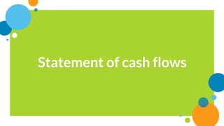 Statement of cash flows
 