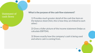 Statement of
cash flows
What is the purpose of the cash flow statement?
1) Provides much greater detail of the cash line item on
the balance sheet (hint, this is how they are linked to each
other)
2) Gives a fuller picture of the income statement (helps us
calculate EBITDA).
3) Shows exactly how the company’s cash is being used
and where cash is coming from.
 