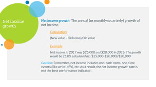 Net income
growth
Net income growth: The annual (or monthly/quarterly) growth of
net income.
Calculation
(New value – Old value)/Old value
Example
Net income in 2017 was $25,000 and $20,000 in 2016. The growth
would be 25.0% calculated as: ($25,000-$20,000)/$20,000
Caution: Remember, net income includes non-cash items, one-time
events (like write-offs), etc. As a result, the net income growth rate is
not the best performance indicator.
 