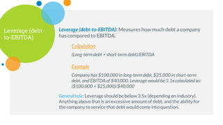 Leverage (debt-
to-EBITDA)
Leverage (debt-to-EBITDA): Measures how much debt a company
has compared to EBITDA.
Calculation
(Long-term debt + short-term debt)/EBITDA
Example
Company has $100,000 in long-term debt, $25,000 in short-term
debt, and EBITDA of $40,000. Leverage would be 3.1x calculated as:
($100,000 + $25,000)/$40,000
General rule: Leverage should be below 3.5x (depending on industry).
Anything above that is an excessive amount of debt, and the ability for
the company to service that debt would come into question.
 