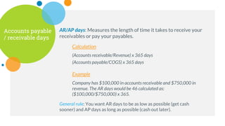 Accounts payable
/ receivable days
AR/AP days: Measures the length of time it takes to receive your
receivables or pay your payables.
Calculation
(Accounts receivable/Revenue) x 365 days
(Accounts payable/COGS) x 365 days
Example
Company has $100,000 in accounts receivable and $750,000 in
revenue. The AR days would be 46 calculated as:
($100,000/$750,000) x 365.
General rule: You want AR days to be as low as possible (get cash
sooner) and AP days as long as possible (cash out later).
 