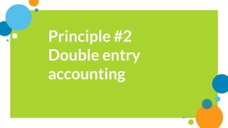 Principle #2
Double entry
accounting
 