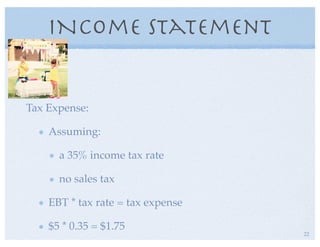 INcome Statement
Tax Expense:
Assuming:
a 35% income tax rate
no sales tax
EBT * tax rate = tax expense
$5 * 0.35 = $1.75
22
 