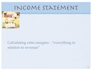 INcome Statement
Calculating ratio margins - “everything in
relation to revenue”
24
 