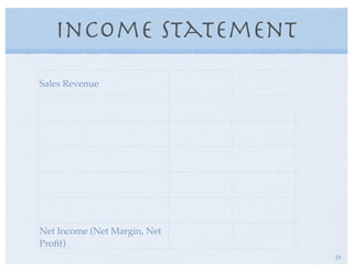 Income Statement
Sales Revenue
Net Income (Net Margin, Net
Proﬁt)
29
 