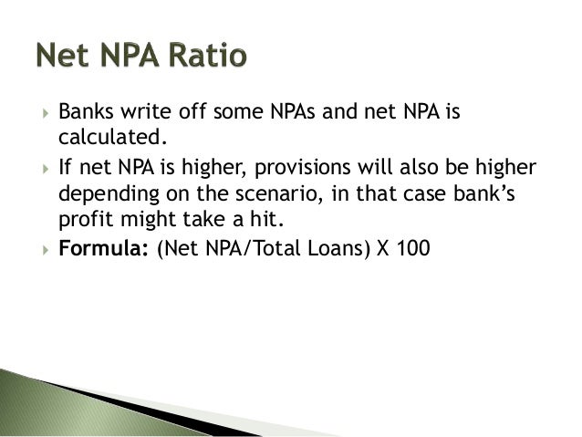 Basic Financial Banking Terms
