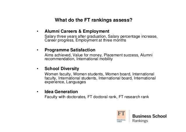 Financial Times Business School Rankings And Listings 2011
