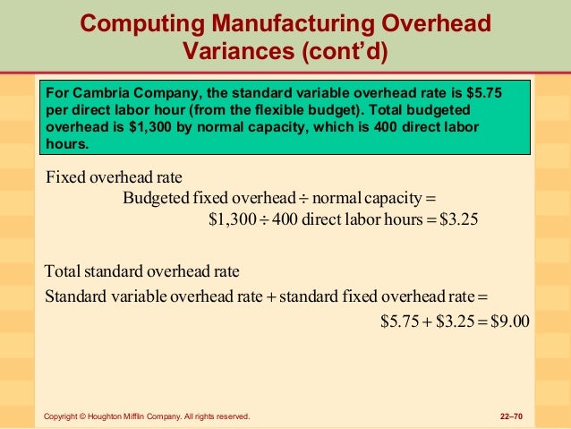 financial 20 20 management 20accounting 20 20chapter monthly manufacturing overhead flexible budget