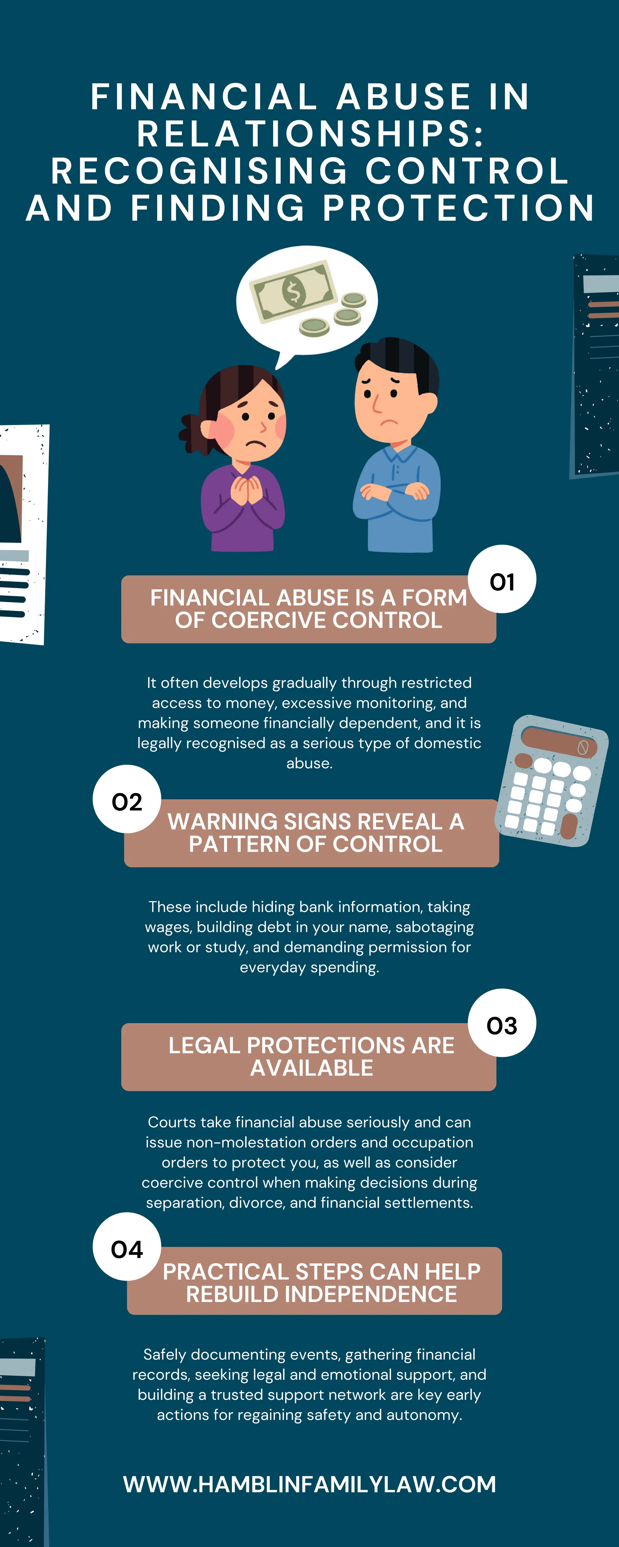 Financial Abuse In Relationships: Recognising Control And Finding ...