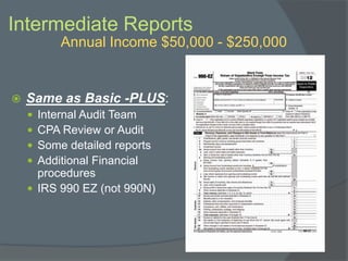 Intermediate Reports
Annual Income $50,000 - $250,000
 Same as Basic -PLUS:
 Internal Audit Team
 CPA Review or Audit
...
