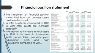 Financial Statement Rationale Financial Accounting - 1133.pdf