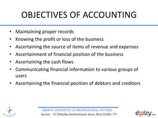 TRINITY INSTITUTE OF PROFESSIONAL STUDIES
Sector – 9, Dwarka Institutional Area, New Delhi-75
OBJECTIVES OF ACCOUNTING
• Maintaining proper records
• Knowing the profit or loss of the business
• Ascertaining the source of items of revenue and expenses
• Ascertainment of financial position of the business
• Ascertaining the cash flows
• Communicating financial information to various groups of
users
• Ascertaining the financial position of debtors and creditors
 