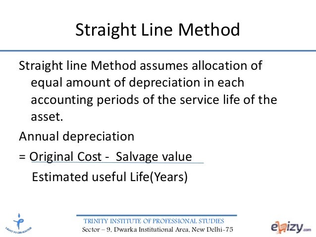 straight line method under fontanacountryinn com how do you calculate straight line depreciation
