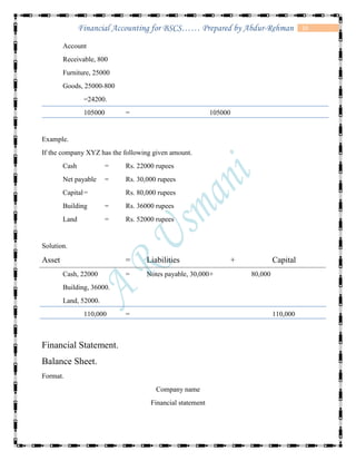 16Financial Accounting for BSCS…… Prepared by Abdur-Rehman
Account
Receivable, 800
Furniture, 25000
Goods, 25000-800
=24200.
105000 = 105000
Example.
If the company XYZ has the following given amount.
Cash = Rs. 22000 rupees
Net payable = Rs. 30,000 rupees
Capital= Rs. 80,000 rupees
Building = Rs. 36000 rupees
Land = Rs. 52000 rupees
Solution.
Asset = Liabilities + Capital
Cash, 22000 = Notes payable, 30,000+ 80,000
Building, 36000.
Land, 52000.
110,000 = 110,000
Financial Statement.
Balance Sheet.
Format.
Company name
Financial statement
 
