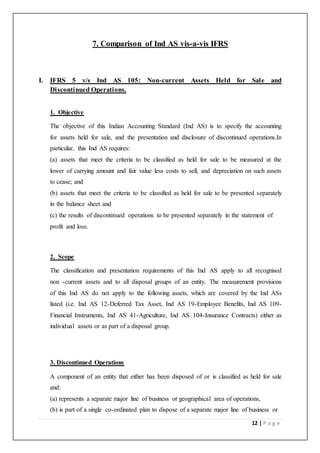12 | P a g e
7. Comparison of Ind AS vis-a-vis IFRS
I. IFRS 5 v/s Ind AS 105: Non-current Assets Held for Sale and
Discontinued Operations.
1. Objective
The objective of this Indian Accounting Standard (Ind AS) is to specify the accounting
for assets held for sale, and the presentation and disclosure of discontinued operations.In
particular, this Ind AS requires:
(a) assets that meet the criteria to be classified as held for sale to be measured at the
lower of carrying amount and fair value less costs to sell, and depreciation on such assets
to cease; and
(b) assets that meet the criteria to be classified as held for sale to be presented separately
in the balance sheet and
(c) the results of discontinued operations to be presented separately in the statement of
profit and loss.
2. Scope
The classification and presentation requirements of this Ind AS apply to all recognised
non -current assets and to all disposal groups of an entity. The measurement provisions
of this Ind AS do not apply to the following assets, which are covered by the Ind ASs
listed (i.e. Ind AS 12-Deferred Tax Asset, Ind AS 19-Employee Benefits, Ind AS 109-
Financial Instruments, Ind AS 41-Agriculture, Ind AS 104-Insurance Contracts) either as
individual assets or as part of a disposal group.
3. Discontinued Operations
A component of an entity that either has been disposed of or is classified as held for sale
and:
(a) represents a separate major line of business or geographical area of operations,
(b) is part of a single co-ordinated plan to dispose of a separate major line of business or
 