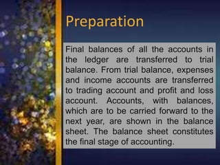 Preparation
Final balances of all the accounts in
the ledger are transferred to trial
balance. From trial balance, expenses
and income accounts are transferred
to trading account and profit and loss
account. Accounts, with balances,
which are to be carried forward to the
next year, are shown in the balance
sheet. The balance sheet constitutes
the final stage of accounting.
 
