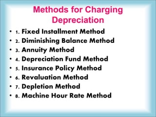 Methods for Charging
Depreciation
• 1. Fixed Installment Method
• 2. Diminishing Balance Method
• 3. Annuity Method
• 4. Depreciation Fund Method
• 5. Insurance Policy Method
• 6. Revaluation Method
• 7. Depletion Method
• 8. Machine Hour Rate Method
 