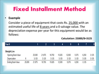 Fixed Installment Method
• Example
Consider a piece of equipment that costs Rs. 25,000 with an
estimated useful life of 8 years and a 0 salvage value. The
depreciation expense per year for this equipment would be as
follows:
Calculation: 25000/8=3125
 