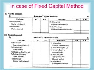 In case of Fixed Capital Method
 