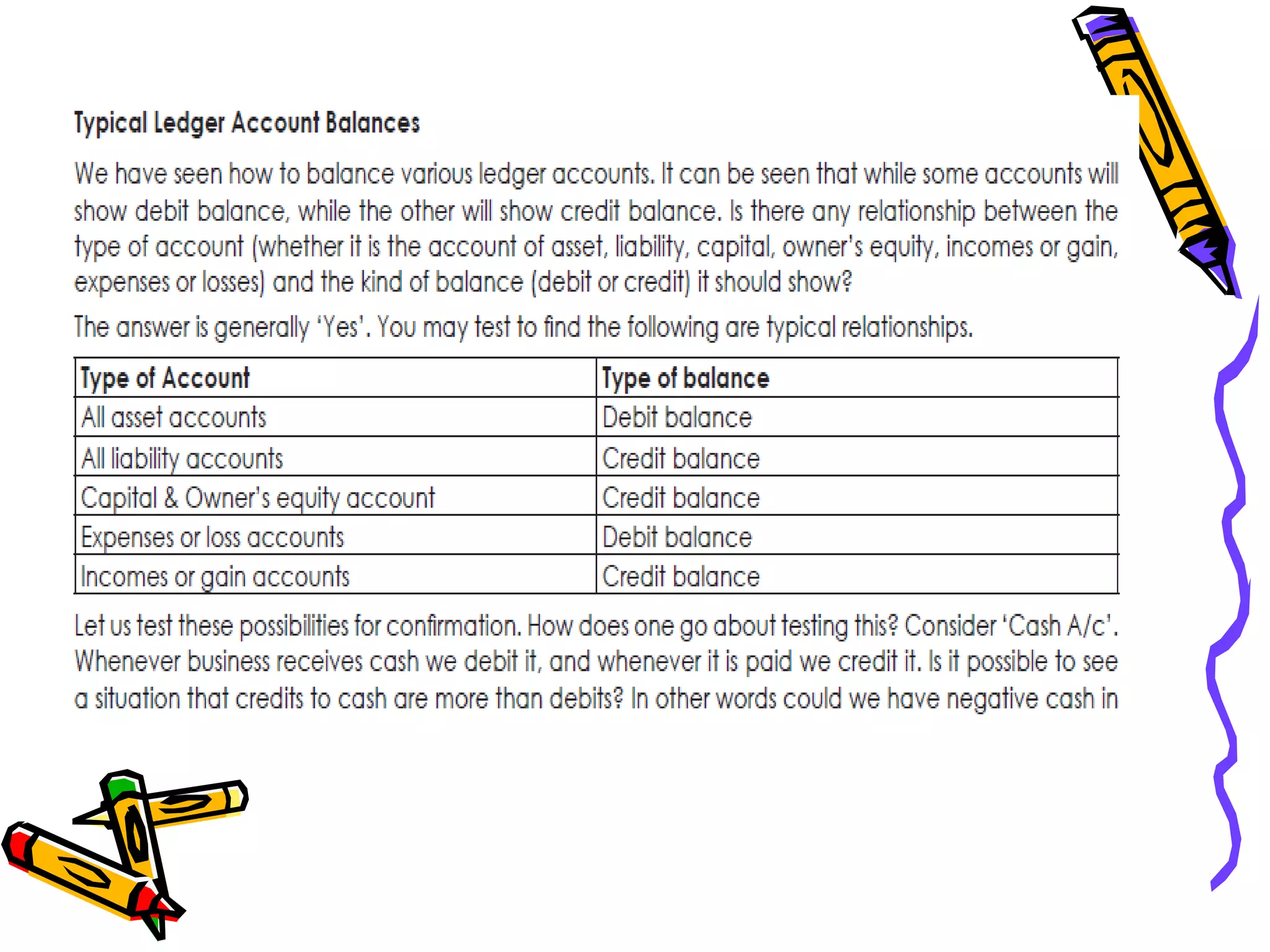 Financial accounting Meaning . This is useful for, BCOM,MCOM,CA,CS,CMA STUDENTS