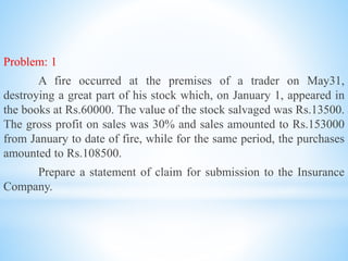 Financial Accounting - II | PPTX