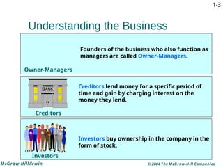 Basic Financial Accounting Presentation for Beginners | PDF