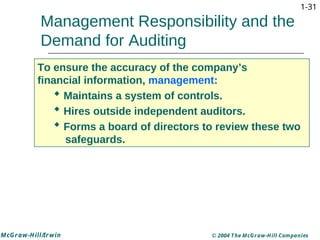 Basic Financial Accounting Presentation for Beginners | PDF