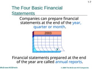 Basic Financial Accounting Presentation for Beginners | PDF