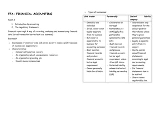 Financial accounting ffa | DOCX