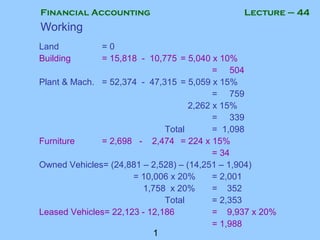 Financial Accounting
1
Lecture – 44
Working
Land = 0
Building = 15,818 - 10,775 = 5,040 x 10%
= 504
Plant & Mach. = 52,374 - 47,315 = 5,059 x 15%
= 759
2,262 x 15%
= 339
Total = 1,098
Furniture = 2,698 - 2,474 = 224 x 15%
= 34
Owned Vehicles= (24,881 – 2,528) – (14,251 – 1,904)
= 10,006 x 20% = 2,001
1,758 x 20% = 352
Total = 2,353
Leased Vehicles= 22,123 - 12,186 = 9,937 x 20%
= 1,988
 
