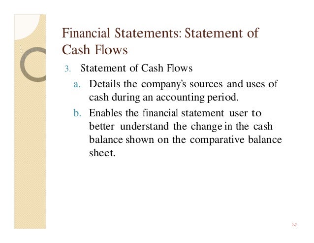 Financial accounting manual pdf Financial accounting manual pdf