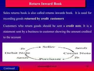 Financial accounting (2) | PPSX