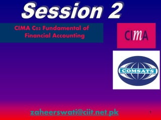 CIMA C02 Fundamental of
Financial Accounting
1zaheerswati@ciit.net.pk
 
