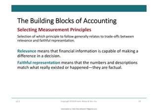 The Building Blocks of Accounting
10
Copyright ©2019 John Wiley & Son, Inc.
Selecting Measurement Principles
Selection of which principle to follow generally relates to trade-offs between
relevance and faithful representation.
Relevance means that financial information is capable of making a
difference in a decision.
Faithful representation means that the numbers and descriptions
match what really existed or happened—they are factual.
LO 2
Downloaded by Talila Sida (talilasida175@gmail.com)
lOMoARcPSD|37000060
 