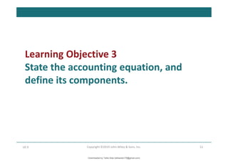 Learning Objective 3
State the accounting equation, and
define its components.
12
Copyright ©2019 John Wiley & Sons, Inc.
LO 3
Downloaded by Talila Sida (talilasida175@gmail.com)
lOMoARcPSD|37000060
 