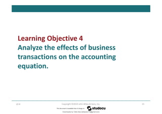 Learning Objective 4
Analyze the effects of business
transactions on the accounting
equation.
15
Copyright ©2019 John Wiley & Sons, Inc.
LO 4
Downloaded by Talila Sida (talilasida175@gmail.com)
lOMoARcPSD|37000060
 