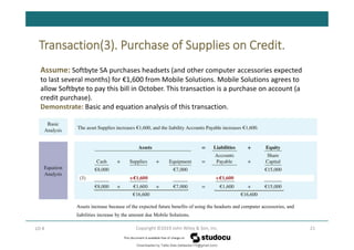 Transaction(3). Purchase of Supplies on Credit.
21
Copyright ©2019 John Wiley & Son, Inc.
LO 4
Assume: Softbyte SA purchases headsets (and other computer accessories expected
to last several months) for €1,600 from Mobile Solutions. Mobile Solutions agrees to
allow Softbyte to pay this bill in October. This transaction is a purchase on account (a
credit purchase).
Demonstrate: Basic and equation analysis of this transaction.
Assets increase because of the expected future benefits of using the headsets and computer accessories, and
liabilities increase by the amount due Mobile Solutions.
Downloaded by Talila Sida (talilasida175@gmail.com)
lOMoARcPSD|37000060
 
