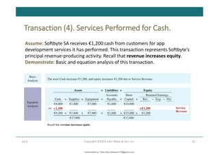 Transaction (4). Services Performed for Cash.
22
Copyright ©2019 John Wiley & Son, Inc.
LO 4
Assume: Softbyte SA receives €1,200 cash from customers for app
development services it has performed. This transaction represents Softbyte’s
principal revenue-producing activity. Recall that revenue increases equity.
Demonstrate: Basic and equation analysis of this transaction.
Recall that revenue increases equity.
Downloaded by Talila Sida (talilasida175@gmail.com)
lOMoARcPSD|37000060
 