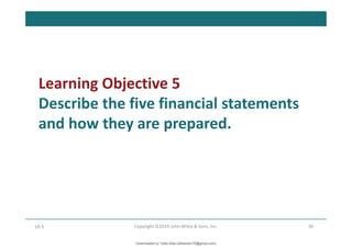 Learning Objective 5
Describe the five financial statements
and how they are prepared.
30
Copyright ©2019 John Wiley & Sons, Inc.
LO 5
Downloaded by Talila Sida (talilasida175@gmail.com)
lOMoARcPSD|37000060
 