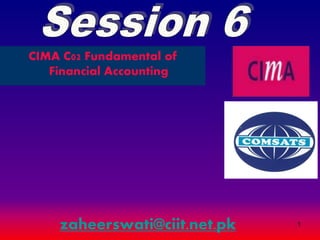 CIMA C02 Fundamental of
Financial Accounting
1zaheerswati@ciit.net.pk
 